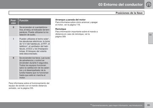 Manual de Instrucciones - ESD - Volvo