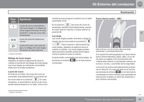 Manual de Instrucciones - ESD - Volvo