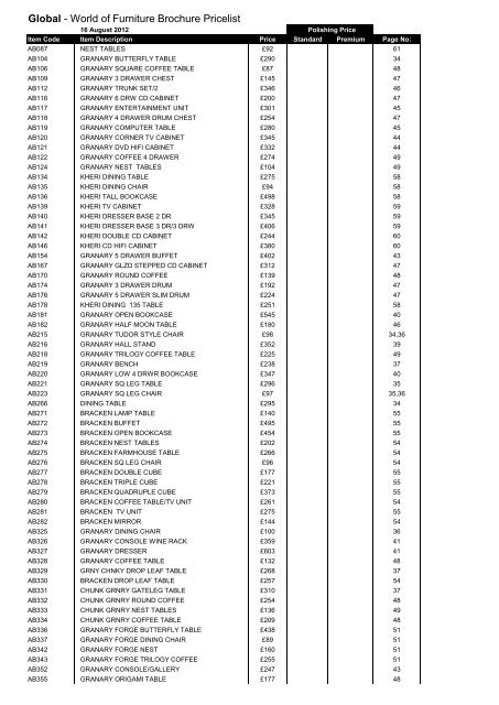 Global World Of Furniture Brochure Pricelist Something Special