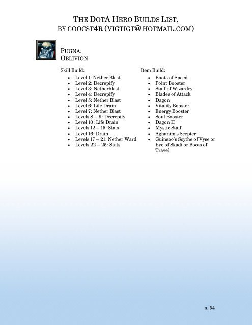 The Dota Hero Builds List