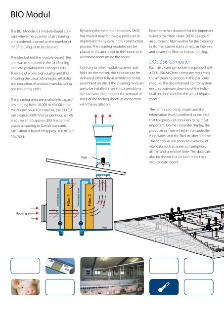 Farm AirClean - Skov A/S