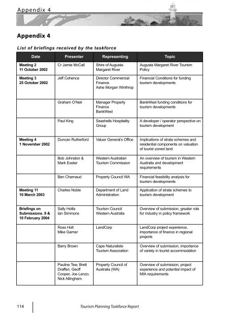 Tourism Planning Taskforce Report - Western Australian Planning ...