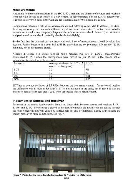 Danish Acoustical Society Round Robin on room acoustic computer ...