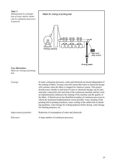 Cleaner Technology Transfer to the Polish Textile ... - Miljøstyrelsen