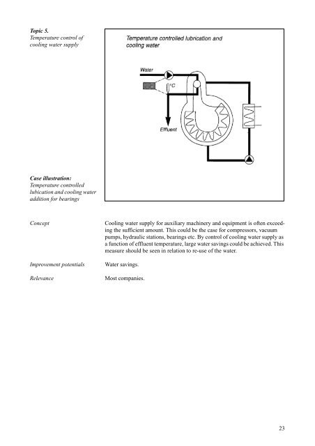 Cleaner Technology Transfer to the Polish Textile ... - Miljøstyrelsen