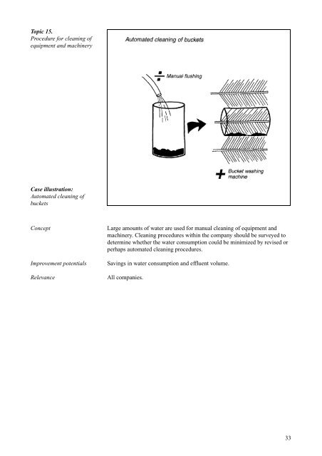 Cleaner Technology Transfer to the Polish Textile ... - Miljøstyrelsen