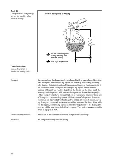 Cleaner Technology Transfer to the Polish Textile ... - Miljøstyrelsen