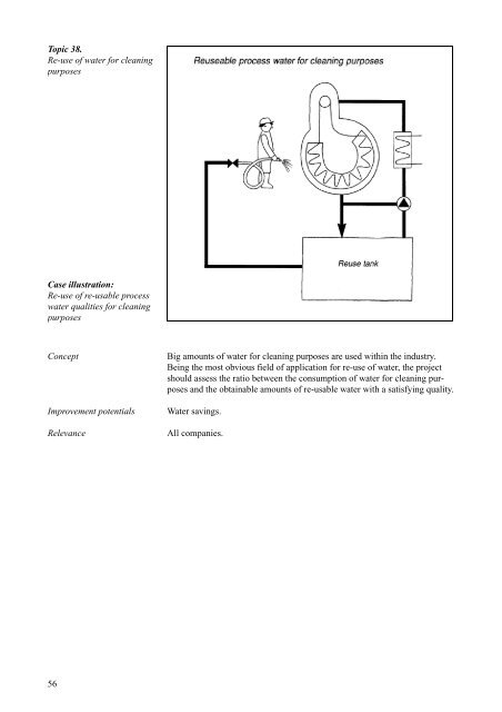 Cleaner Technology Transfer to the Polish Textile ... - Miljøstyrelsen