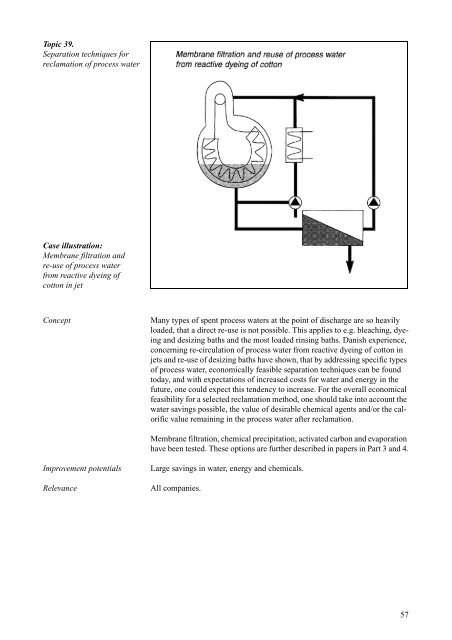 Cleaner Technology Transfer to the Polish Textile ... - Miljøstyrelsen