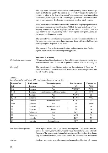 Cleaner Technology Transfer to the Polish Textile ... - Miljøstyrelsen