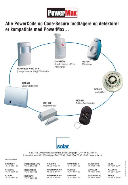 Revideret udg. 01.04.04.pmd - Solar Danmark A/S