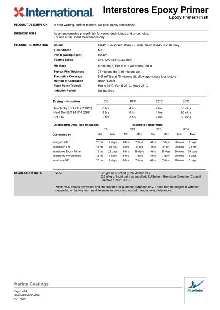 Interstores Epoxy Primer - International Marine Coatings