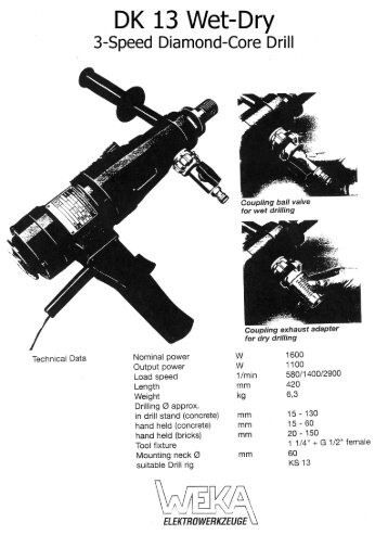 DK 13 Wet-Dry - Dynatech