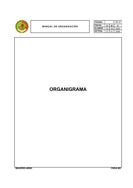 manual de organización departamento de programación - LVIII ...
