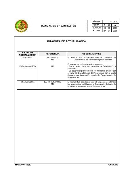 manual de organización departamento de programación - LVIII ...