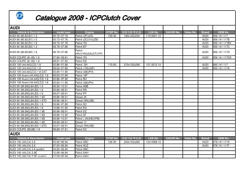 2008 - ICP Clutch Disc & Covers