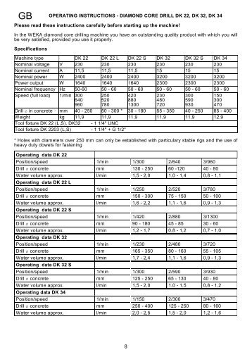 OPERATING INSTRUCTIONS - DIAMOND CORE DRILL DK 22, DK ...