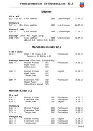 Vereinsbestenliste 2012 - SV Ohmenhausen