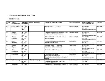 COUNCILLORS CONTACT DETAILS REGION D (10) - Joburg