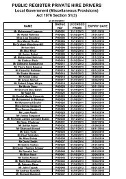 PUBLIC REGISTER PRIVATE HIRE DRIVERS