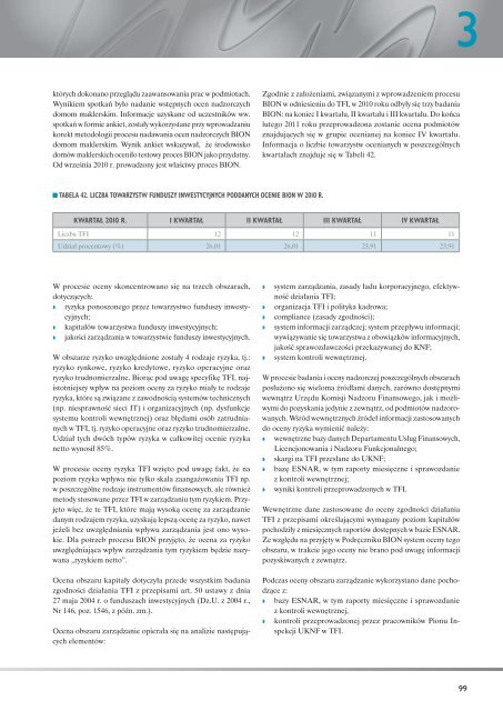 Sprawozdanie z dziaÅalnoÅci Komisji Nadzoru Finansowego w 2010 r.
