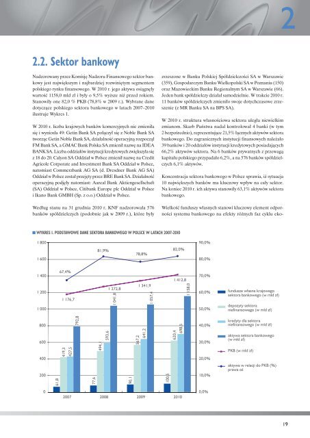 Sprawozdanie z dziaÅalnoÅci Komisji Nadzoru Finansowego w 2010 r.