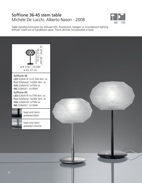 2013 Pocket Catalog Edition 6 - Artemide