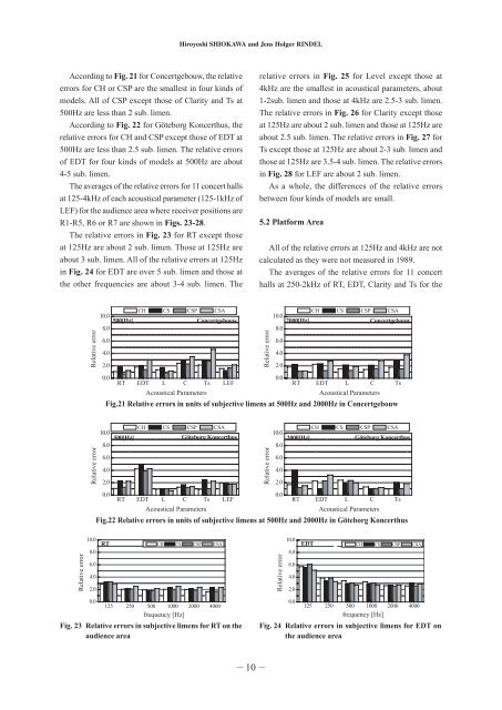 Comparisons between Computer Simulations of Room ... - Odeon