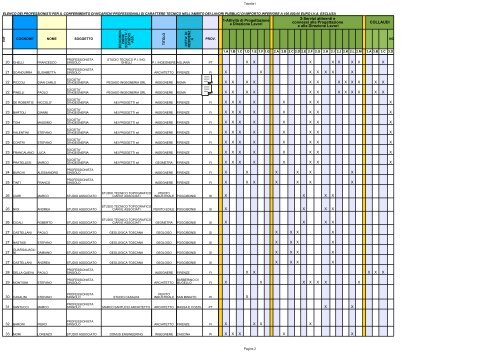 ELENCO PROFESSIONISTI al 2_4_2012.pdf