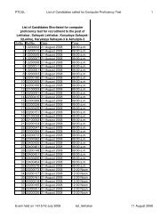 PTCUL List of Candidates called for Computer Proficiency Test 1 ...