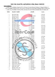 XXIX SAN SILVESTRE PONTEVEDRESA, GRAN PREMIO IBERCAJA