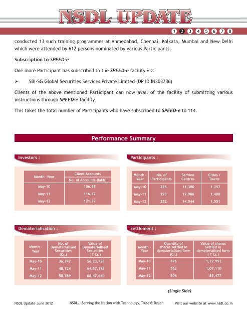 F-440-12-NSDL- Update -June- 2012.indd
