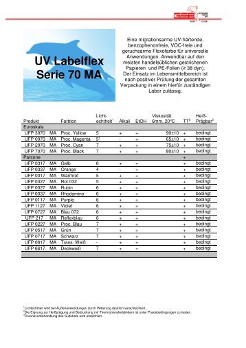 UV Labelflex Serie 70 MA