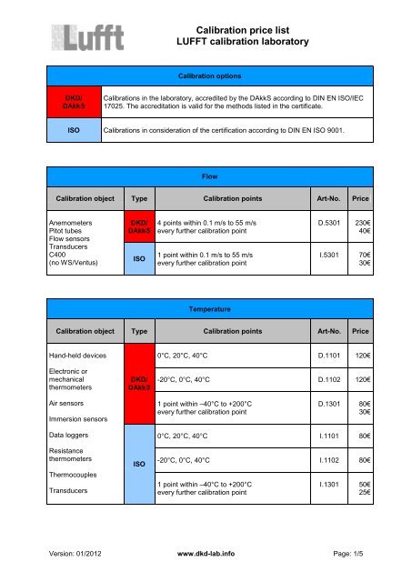 Calibration price list LUFFT calibration laboratory