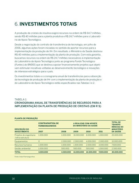 produÃ§Ã£o pÃºblica de insulina - Farmanguinhos - Fiocruz