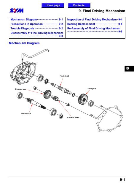 Sym GTS servicemanual - Scootergrisen