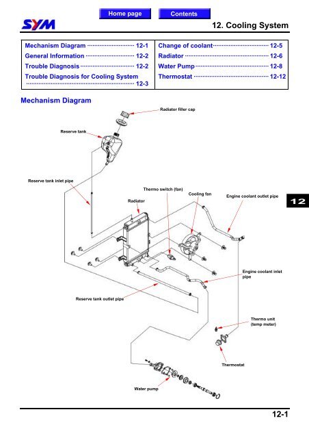 Sym GTS servicemanual - Scootergrisen