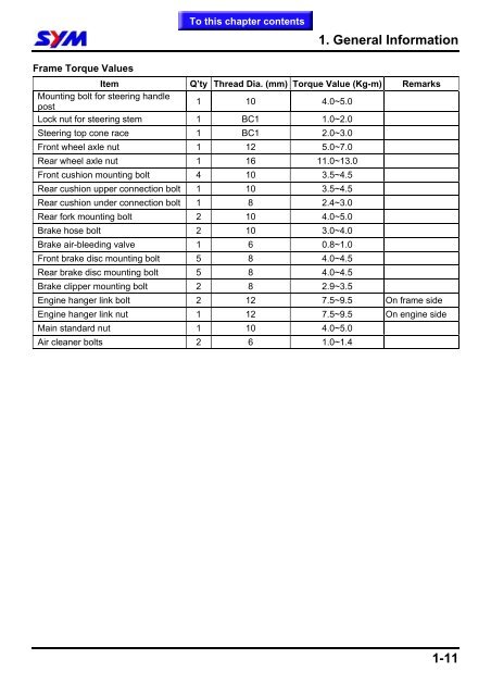 Sym GTS servicemanual - Scootergrisen