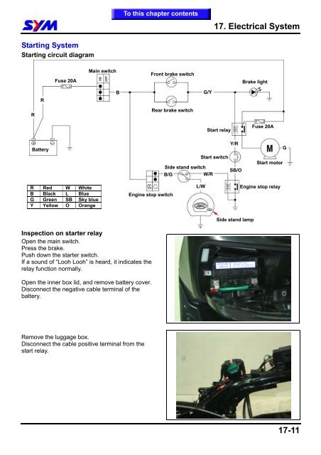 Sym GTS servicemanual - Scootergrisen