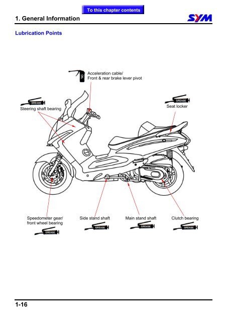 Sym GTS servicemanual - Scootergrisen