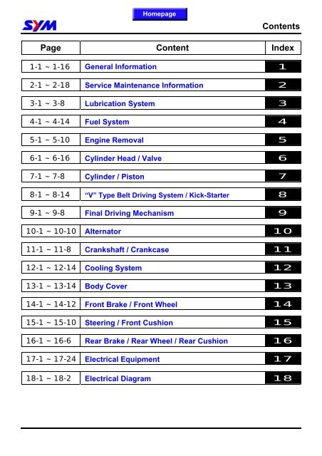 Sym GTS servicemanual - Scootergrisen