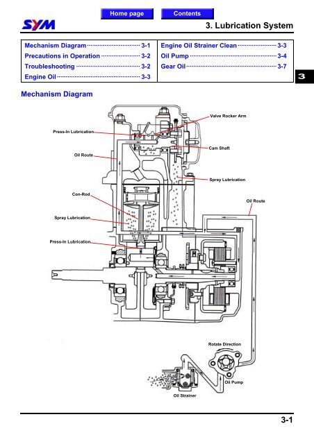 Sym GTS servicemanual - Scootergrisen