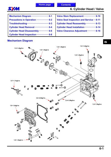 Sym GTS servicemanual - Scootergrisen