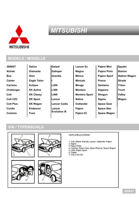 MITSUBISHI Color Information - REMARK