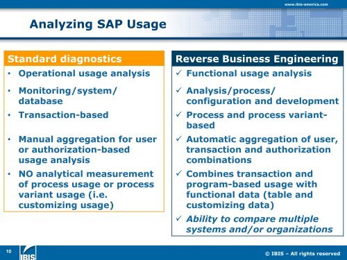 What you don't know about your SAP - IBIS Prof. Thome