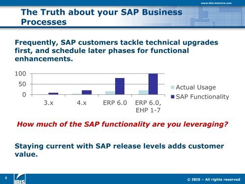 What you don't know about your SAP - IBIS Prof. Thome