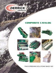 Composite Catalog - English - Derrick Corporation