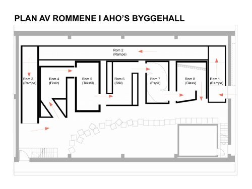 Se dokumentasjon fra studentenes arbeid
