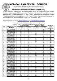 cpd status of practitioners - Medical & Dental Council Ghana