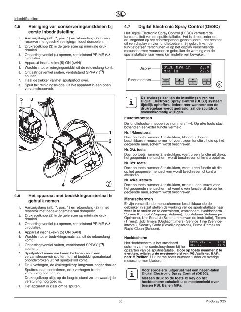 ProSpray 3.25 - Wagner